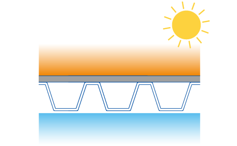 高い断熱効果